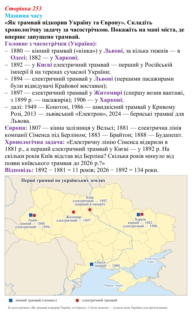 Сторінка 253, машина часу Відповідь до рубрики «Машина часу» (с. 253, § 52) з історії: Україна і світ для 9 класу, Васильків 2026 ч.2: Місто та його...