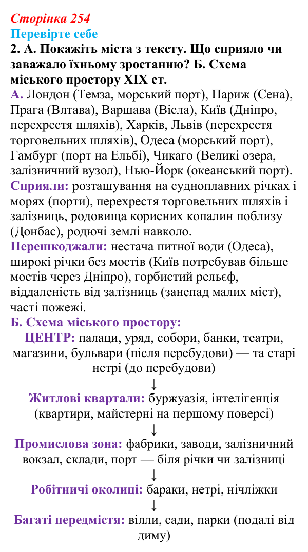 Сторінка 254, перевірте себе, завдання 2 Відповідь до завдання 2 «Перевірте себе» (с. 254, § 52) з історії: Україна і світ для 9 класу, Васильків 2026 ч.2: Місто...