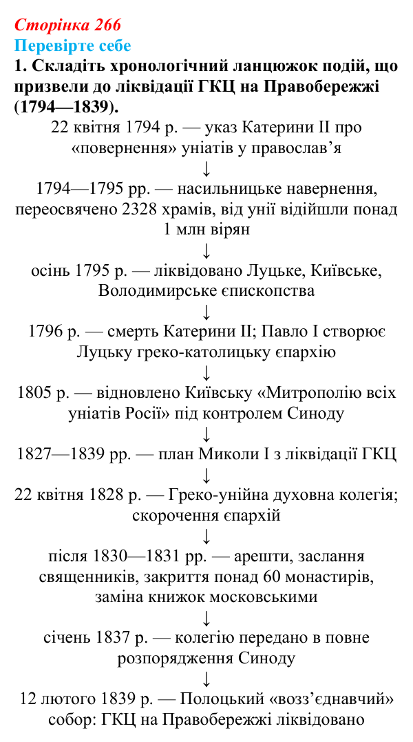 Відповідь до завдання 1 «Перевірте себе» (с. 266, § 53) з історії: Україна і світ для 9 класу, Васильків 2026 ч.2...