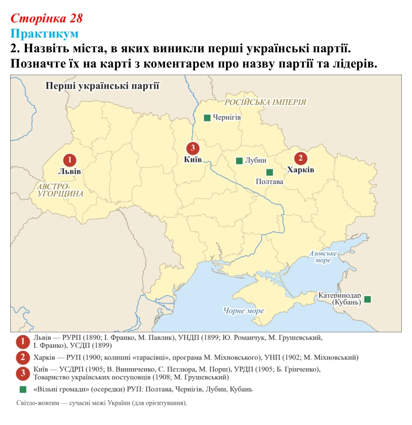 Відповідь до завдання I.2 практикуму (с. 28, § 32) з історії: Україна і світ для 9 класу, Васильків 2026 ч.2: Українські...