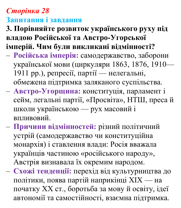 Відповідь до завдання 3 (с. 28, § 32) з історії: Україна і світ для 9 класу, Васильків 2026 ч.2: Українські політичні...