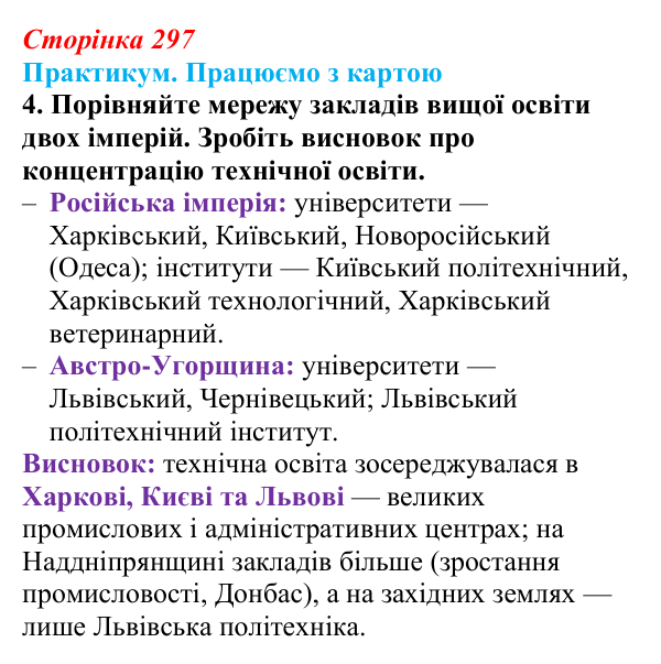 Сторінка 297, практикум, карта Г, завдання 4 Відповідь до завдання 4 до карти Г практикуму (с. 297, § 55) з історії: Україна і світ для 9 класу, Васильків 2026 ч.2...