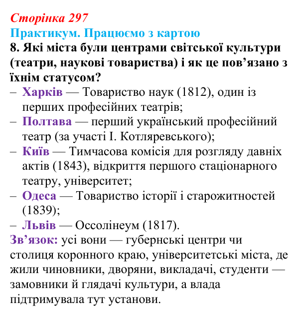 Сторінка 297, практикум, карта В, завдання 8 Відповідь до завдання 8 до карти В практикуму (с. 297, § 55) з історії: Україна і світ для 9 класу, Васильків 2026 ч.2...