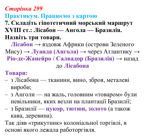 Відповідь до завдання 7 до карти Ґ практикуму (с. 299, § 55) з історії: Україна і світ для 9 класу, Васильків 2026 ч.2...