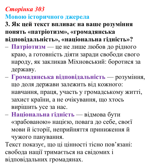 Відповідь до завдання 3 до джерела (с. 303, § 55) з історії: Україна і світ для 9 класу, Васильків 2026 ч.2: Узагальнення...
