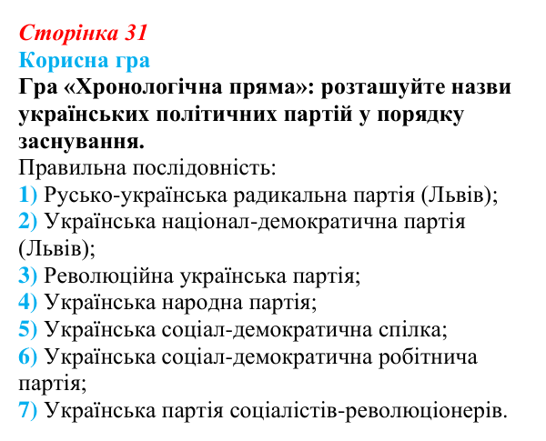 Сторінка 31, корисна гра Відповідь до рубрики «Корисна гра» (с. 31, § 32) з історії: Україна і світ для 9 класу, Васильків 2026 ч.2: Українські...