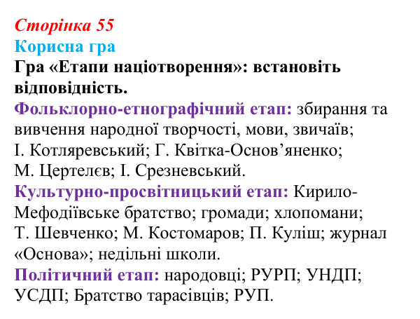 Сторінка 55, корисна гра Відповідь до рубрики «Корисна гра» (с. 55, § 35) з історії: Україна і світ для 9 класу, Васильків 2026 ч.2: Україна...