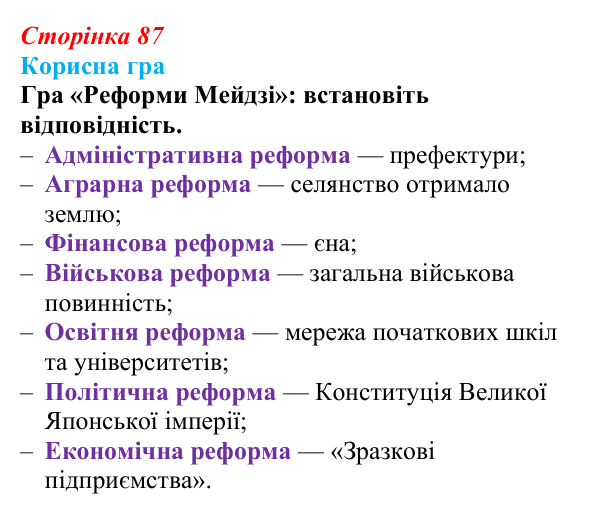 Сторінка 87, корисна гра Відповідь до рубрики «Корисна гра» (с. 87, § 38) з історії: Україна і світ для 9 класу, Васильків 2026 ч.2: Японія...