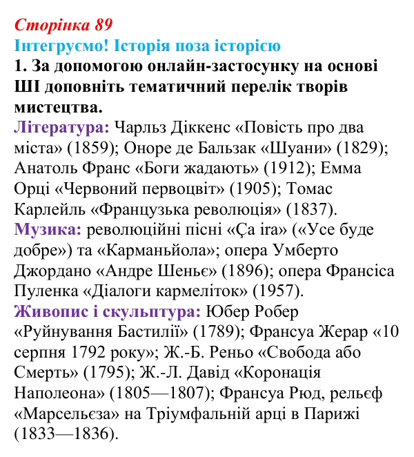 Інтегруємо, розділ 1, завдання 1 Відповідь до завдання 1 рубрики «Інтегруємо!» до розділу 1 (с. 89) з історії «Україна і світ» для 9 класу, Васильків 2026
