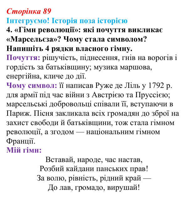 Відповідь до завдання 4 рубрики «Інтегруємо!» до розділу 1 (с. 89) з історії «Україна і світ» для 9 класу, Васильків 2026