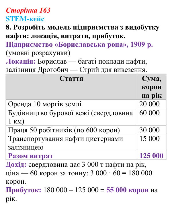 STEM-кейс до розділу 2, завдання 8 Відповідь до завдання 8 STEM-кейсу до розділу 2 (с. 163) з історії «Україна і світ» для 9 класу, Васильків 2026