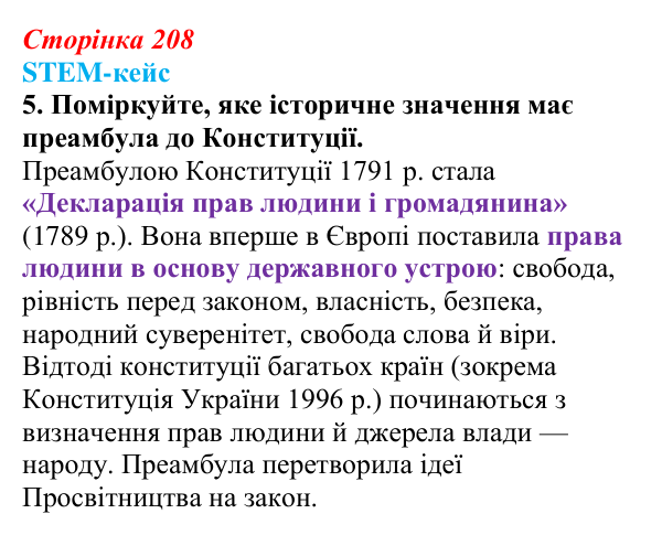 Відповідь до завдання 5 STEM-кейсу до розділу 3 (с. 208) з історії «Україна і світ» для 9 класу, Васильків 2026