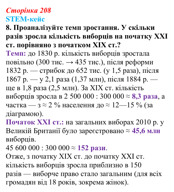 STEM-кейс до розділу 3, завдання 8 Відповідь до завдання 8 STEM-кейсу до розділу 3 (с. 208) з історії «Україна і світ» для 9 класу, Васильків 2026