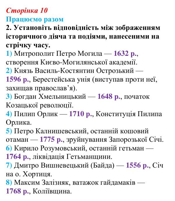 Сторінка 10, працюємо разом, завдання 2 Відповідь до завдання 2 («Працюємо разом») § 1 (с. 10) з історії «Україна і світ» для 9 класу, Васильків 2026: Вступ...