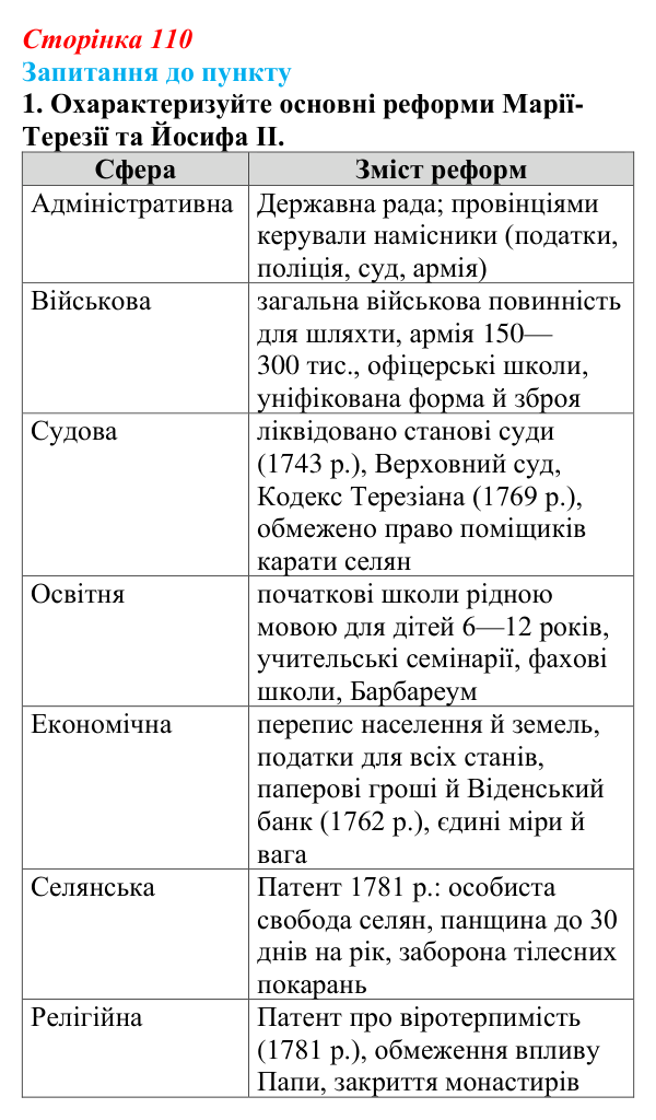 Відповідь до завдання 1 § 13 (с. 110) з історії «Україна і світ» для 9 класу, Васильків 2026: Австрійська імперія...
