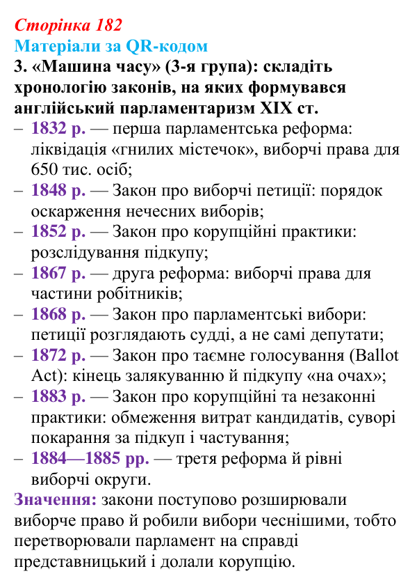 Відповідь до завдання 3 («Матеріали за QR-кодом») § 21 (с. 182) з історії «Україна і світ» для 9 класу, Васильків 2026
