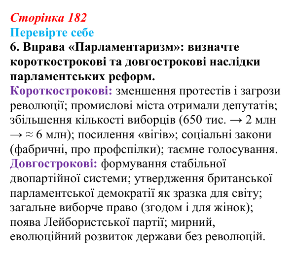 Відповідь до завдання 6 («Перевірте себе») § 21 (с. 182) з історії «Україна і світ» для 9 класу, Васильків 2026