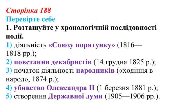 Сторінка 188, перевірте себе, завдання 1 Відповідь до завдання 1 («Перевірте себе») § 22 (с. 188) з історії «Україна і світ» для 9 класу, Васильків 2026: Російська...