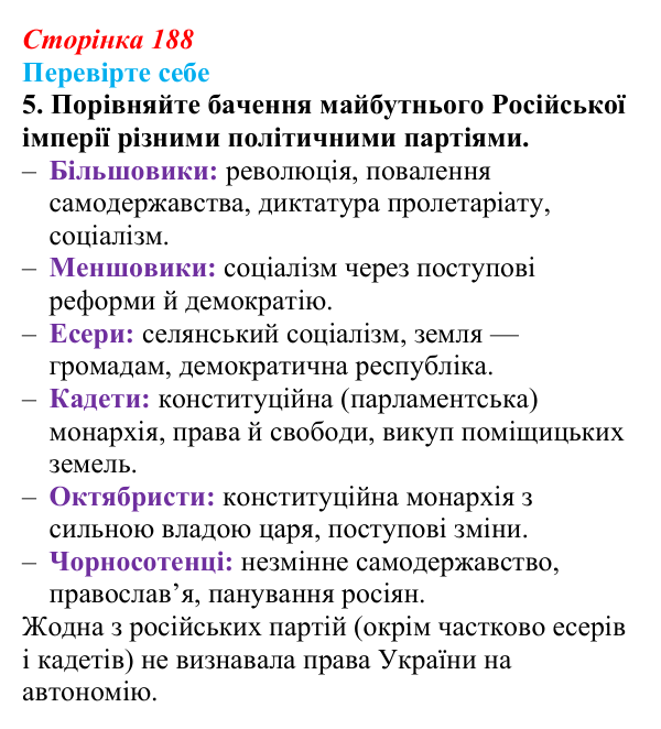 Сторінка 188, перевірте себе, завдання 5 Відповідь до завдання 5 («Перевірте себе») § 22 (с. 188) з історії «Україна і світ» для 9 класу, Васильків 2026: Російська...