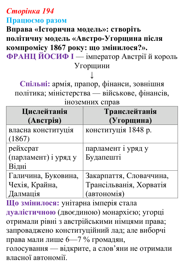 Сторінка 194, працюємо разом Відповідь до рубрики «Працюємо разом» § 23 (с. 194) з історії «Україна і світ» для 9 класу, Васильків 2026