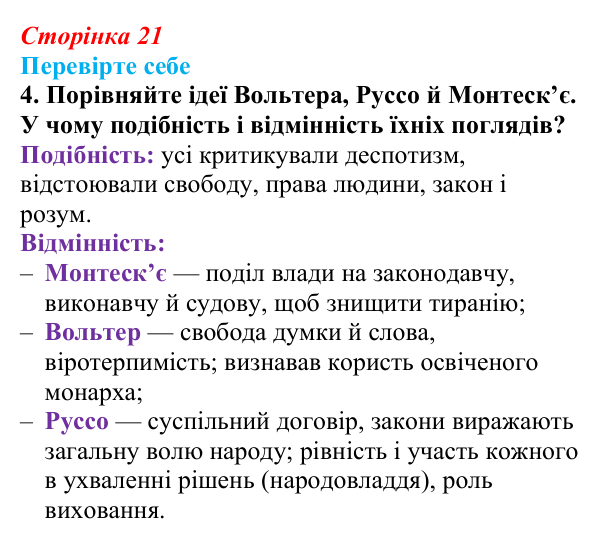 Сторінка 21, перевірте себе, завдання 4 Відповідь до завдання 4 («Перевірте себе») § 2 (с. 21) з історії «Україна і світ» для 9 класу, Васильків 2026: Велика...