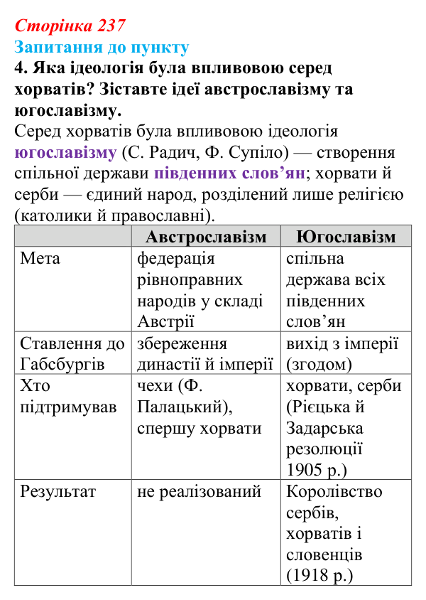 Відповідь до завдання 4 § 28 (с. 237) з історії «Україна і світ» для 9 класу, Васильків 2026: Австро-Угорщина...