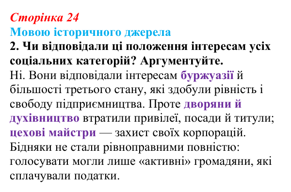 Відповідь до завдання 2 («Мовою історичного джерела») § 3 (с. 24) з історії «Україна і світ» для 9 класу, Васильків 2026