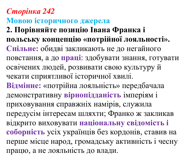 Сторінка 242, мовою джерела, завдання 2 Відповідь до завдання 2 («Мовою історичного джерела») § 28 (с. 242) з історії «Україна і світ» для 9 класу, Васильків 2026