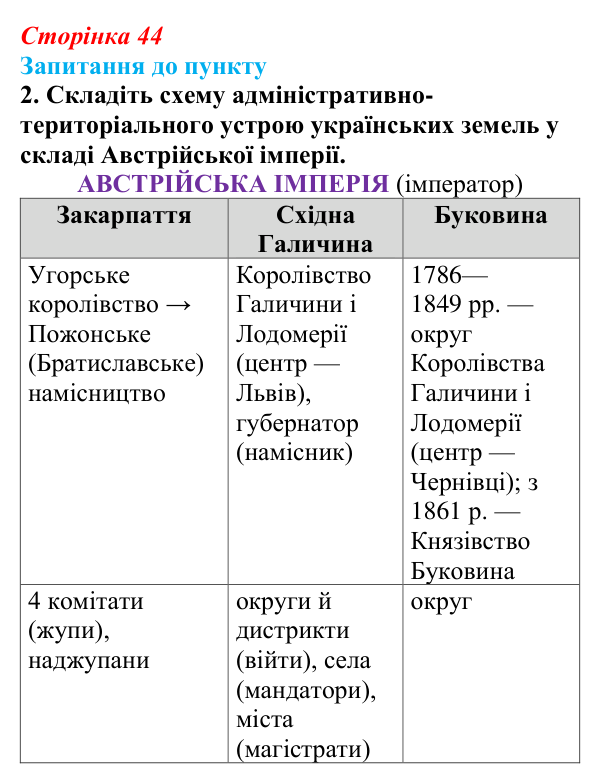 Сторінка 44, завдання 2 Відповідь до завдання 2 § 5 (с. 44) з історії «Україна і світ» для 9 класу, Васильків 2026: Україна на політичній карті...