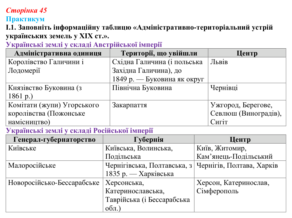 Сторінка 45, практикум, завдання I.1 Відповідь до завдання I.1 («Практикум») § 5 (с. 45) з історії «Україна і світ» для 9 класу, Васильків 2026: Україна...