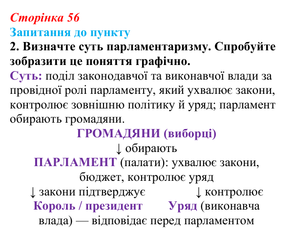 Відповідь до завдання 2 § 7 (с. 56) з історії «Україна і світ» для 9 класу, Васильків 2026: Політичний...