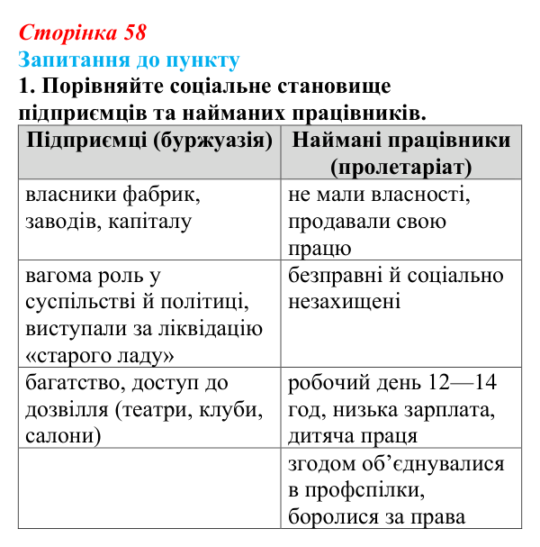 Сторінка 58, завдання 1 Відповідь до завдання 1 § 7 (с. 58) з історії «Україна і світ» для 9 класу, Васильків 2026: Політичний...