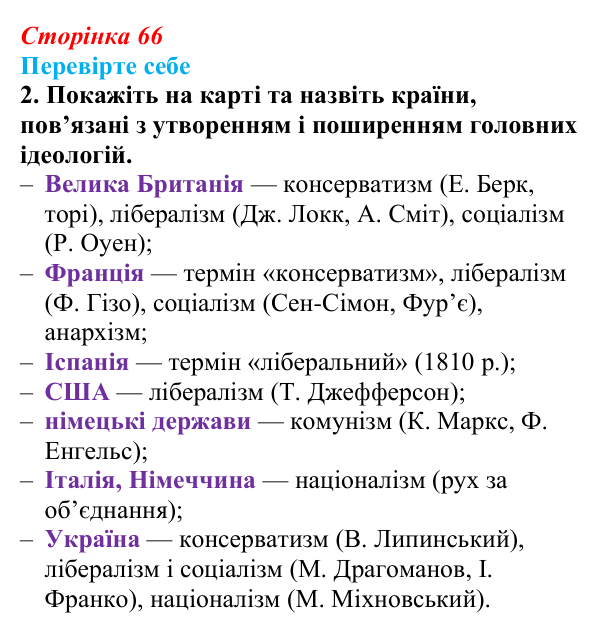 Сторінка 66, перевірте себе, завдання 2 Відповідь до завдання 2 («Перевірте себе») § 8 (с. 66) з історії «Україна і світ» для 9 класу, Васильків 2026: Формування...