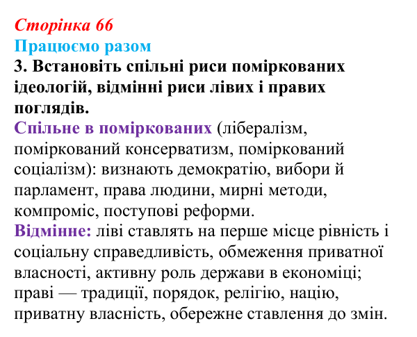 Відповідь до завдання 3 («Працюємо разом») § 8 (с. 66) з історії «Україна і світ» для 9 класу, Васильків 2026: Формування...