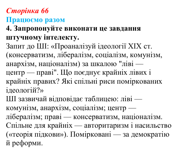 Сторінка 66, працюємо разом, завдання 4 Відповідь до завдання 4 («Працюємо разом») § 8 (с. 66) з історії «Україна і світ» для 9 класу, Васильків 2026: Формування...