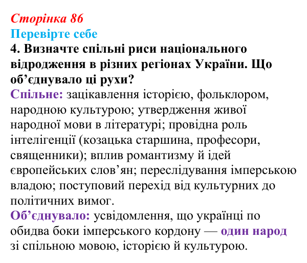 Сторінка 86, перевірте себе, завдання 4 Відповідь до завдання 4 («Перевірте себе») § 10 (с. 86) з історії «Україна і світ» для 9 класу, Васильків 2026
