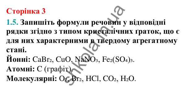 Відповідь до завдання 1.5 (с. 3) з хімії для 9 класу (Григорович, 2026): Хімічний зв'язок і будова речовини