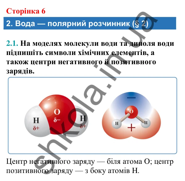 Відповідь до завдання 2.1 (с. 6) з хімії для 9 класу (Григорович, 2026): Вода — полярний розчинник