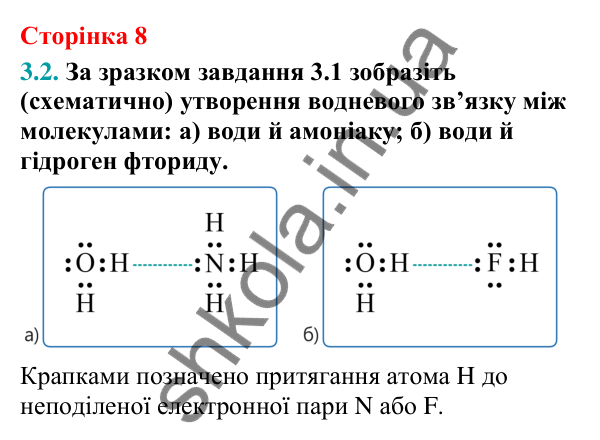 Відповідь до завдання 3.2 (с. 8) з хімії для 9 класу (Григорович, 2026): Водневий зв'язок