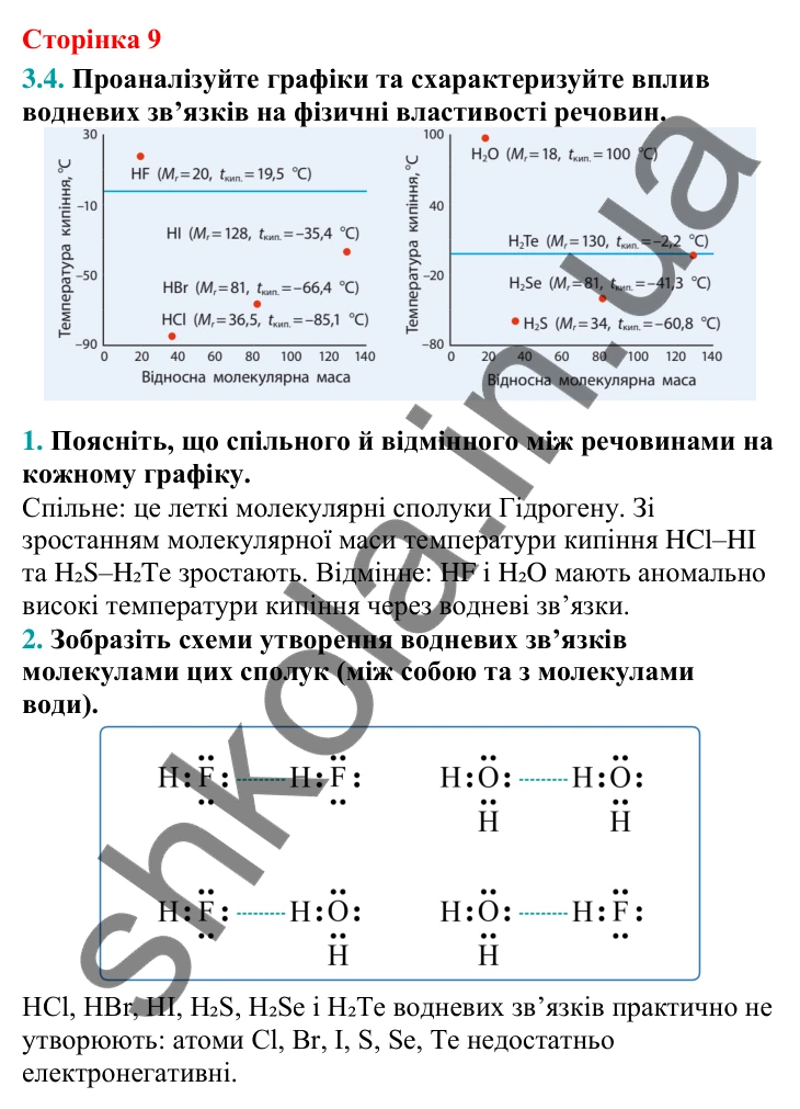 Відповідь до завдання 3.4 (с. 9) з хімії для 9 класу (Григорович, 2026): Водневий зв'язок