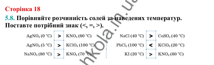Відповідь до завдання 5.8 (с. 18) з хімії для 9 класу (Григорович, 2026): Розчинність речовин