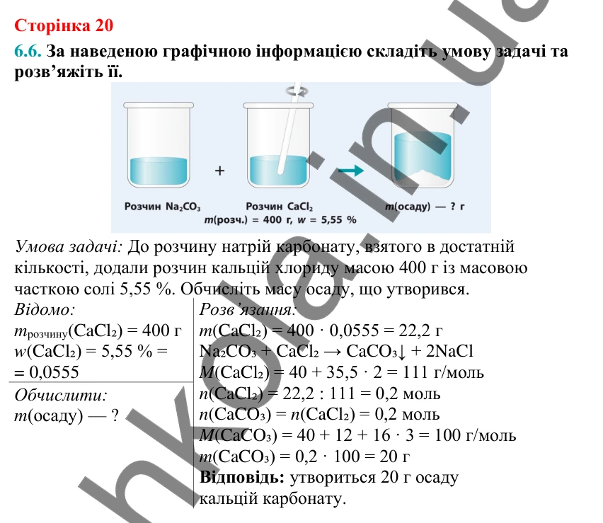 Відповідь до завдання 6.6 (с. 20) з хімії для 9 класу (Григорович, 2026): Масова частка розчиненої речовини