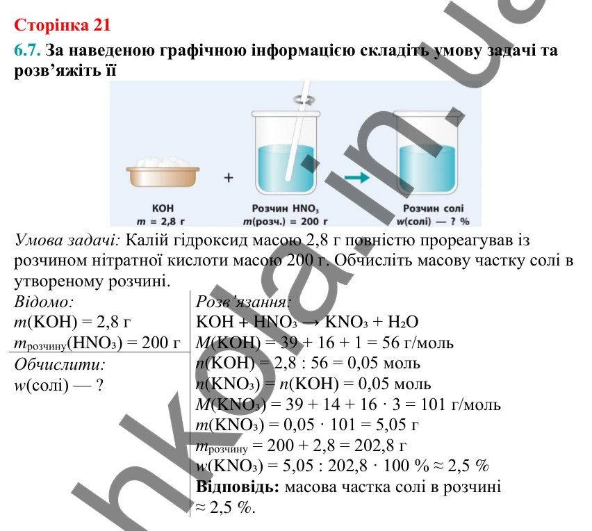 Відповідь до завдання 6.7 (с. 21) з хімії для 9 класу (Григорович, 2026): Масова частка розчиненої речовини