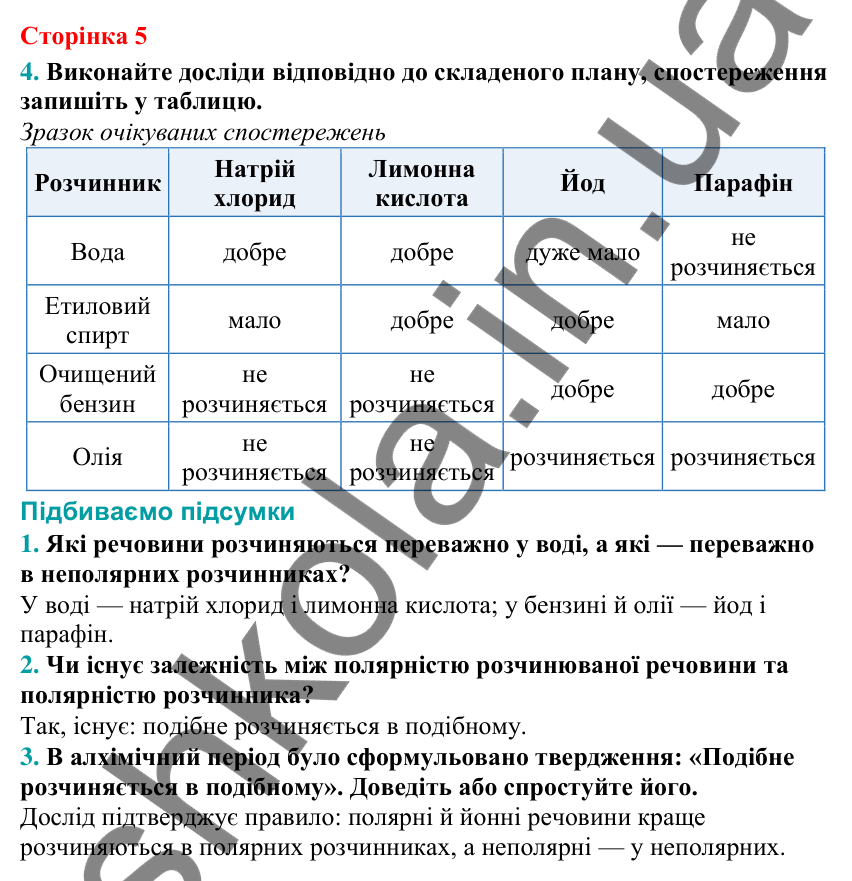 Відповіді на сторінці 5 з хімії для 9 класу (Григорович, 2026): навчальне дослідження № 1