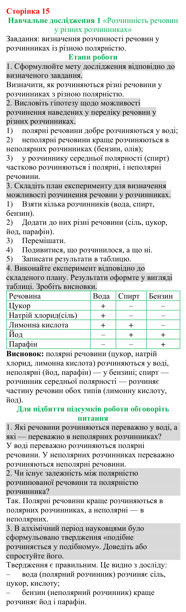 ст.15 Відповіді до навчального дослідження 1 (с. 15) з хімії для 9 класу (Григорович, 2026)