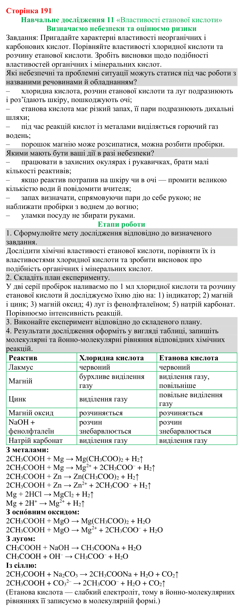 ст.191 Відповіді до навчального дослідження 11 (с. 191) з хімії для 9 класу (Григорович, 2026)