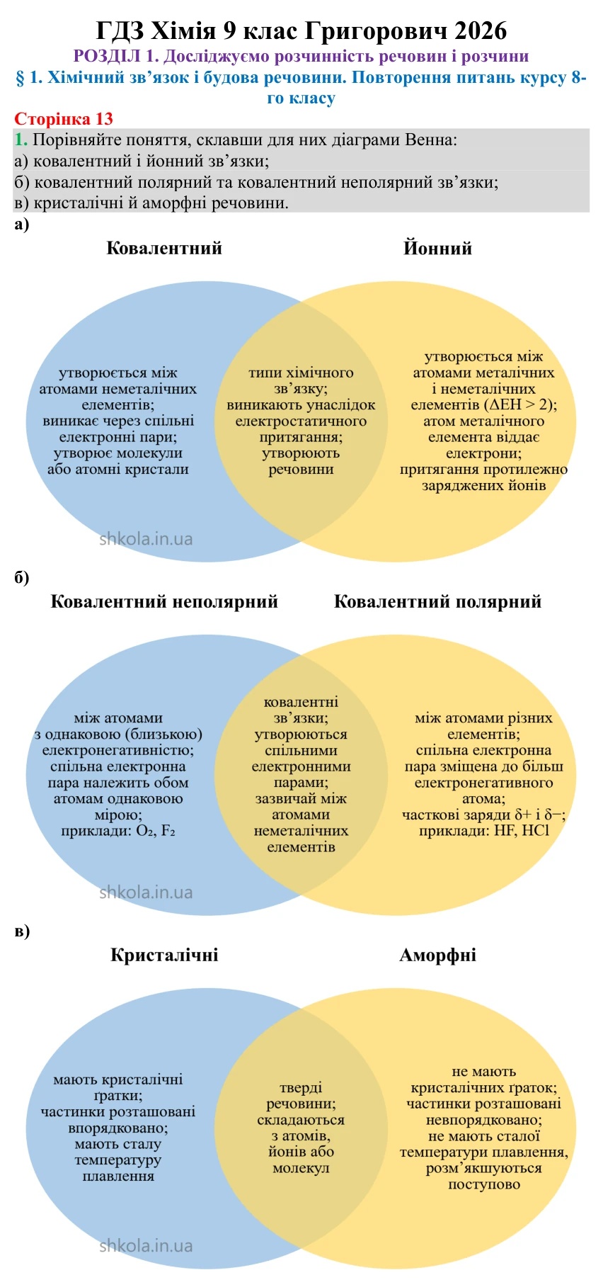 Відповідь до завдання 1 (с. 13) з хімії для 9 класу (Григорович, 2026): Хімічний зв’язок і будова речовини