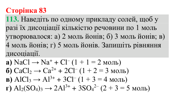 Відповідь до завдання 113 (с. 83) з хімії для 9 класу (Григорович, 2026): Дисоціація кислот, основ і солей