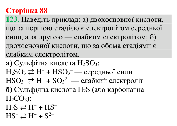 Відповідь до завдання 123 (с. 88) з хімії для 9 класу (Григорович, 2026): Сильні та слабкі електроліти