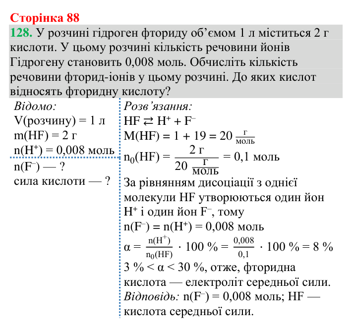 Відповідь до завдання 128 (с. 88) з хімії для 9 класу (Григорович, 2026): Сильні та слабкі електроліти